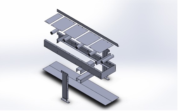 Position Automatisering